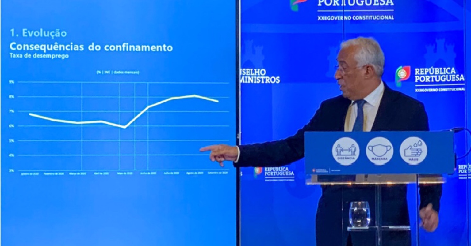 Governo de Portugal aprova novas medidas para controlar a pandemia