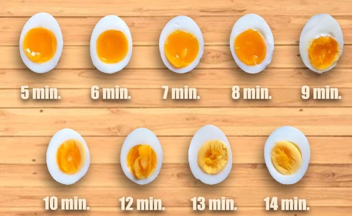 Ovo: O alimento que aumenta a imunidade. Coma Ovo, seu corpo agradece!