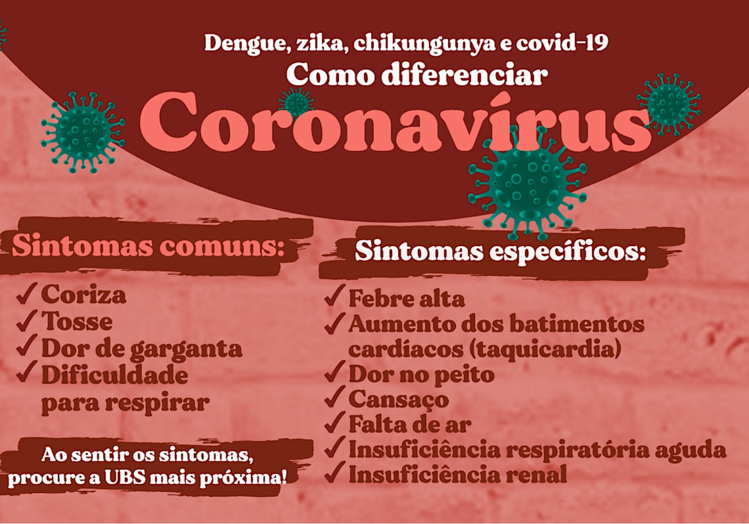 Doenças com sintomas semelhantes aos da Covid-19