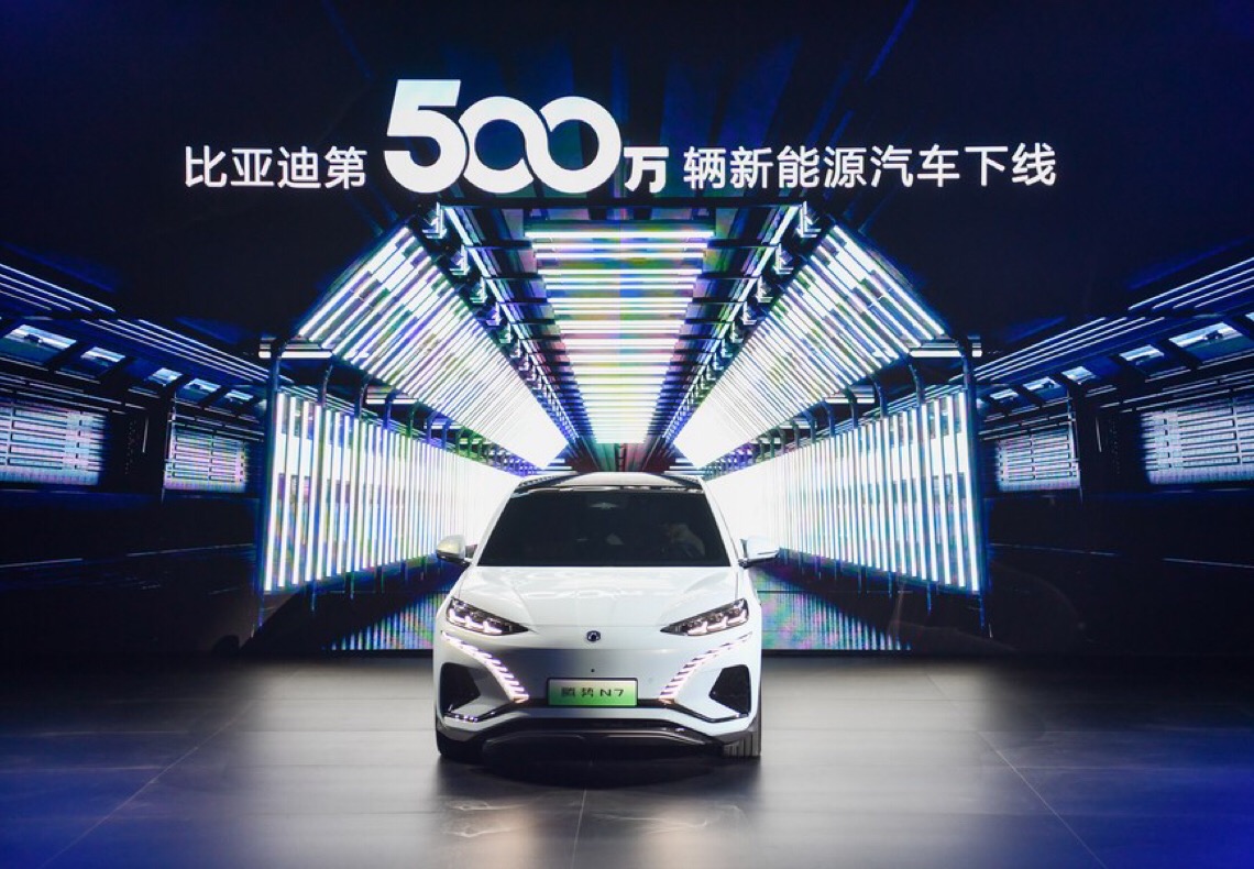 BYD mira mineradora com atuação no Brasil, fintech de cartão corporativo capta R$ 200 mi e o que importa no mercado