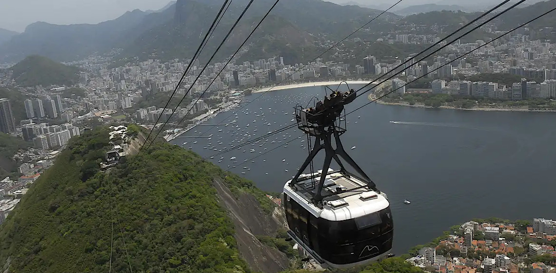 Turismo Internacional