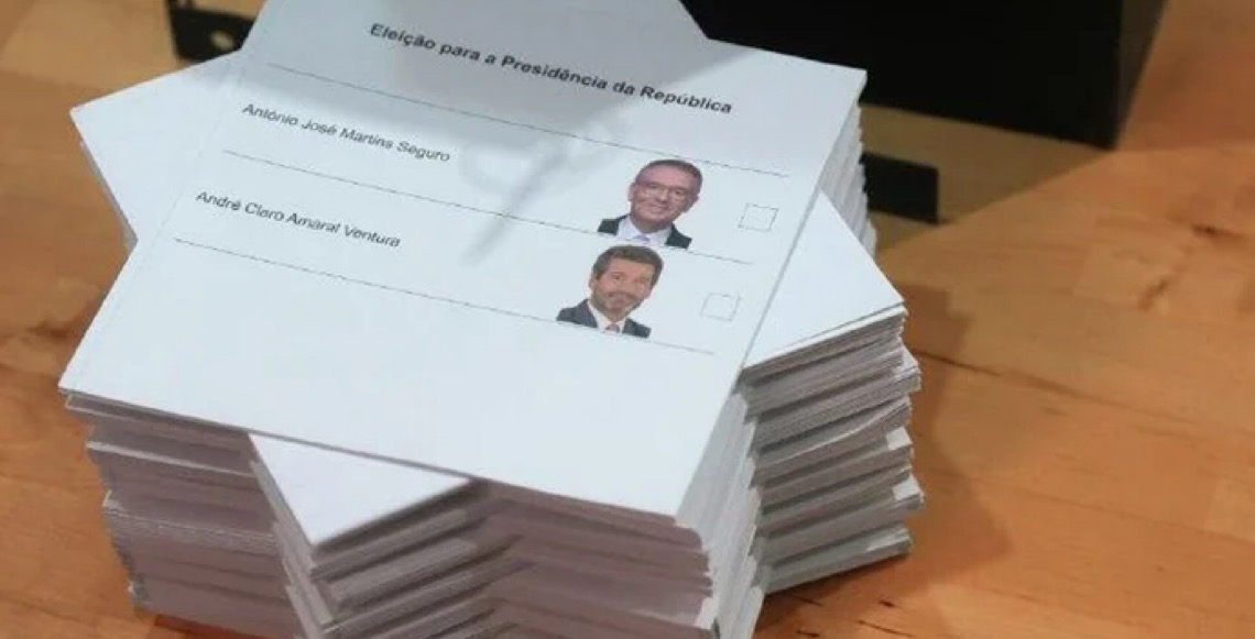 Turismo Internacional